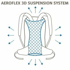 Vaude Bike Alpin 24 Mehrtages Rucksack Fahrradrucksack Wanderrucksack -Deuter Speichern Bike Alpin 24 R ckenbel ftung