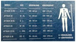 Deuter Sport GmbH Deuter Attack 8 JR Jugend Protektorenrucksack Bikerucksack -Deuter Speichern Gr ssentabelle Deuter Attack