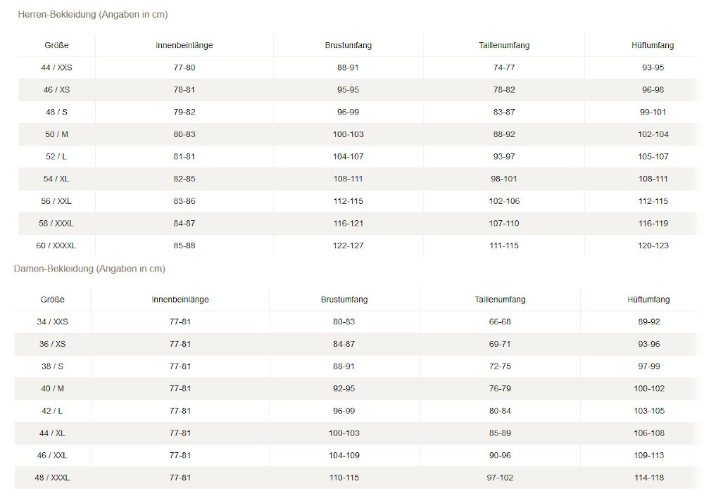 Vaude Mens Ledro Shorts Herrenhose Fahrradhose Sitzpolster Bikehose Allroundhose 7 Vaude Mens Ledro Shorts Herrenhose Fahrradhose Sitzpolster Bikehose Allroundhose – Bild 7