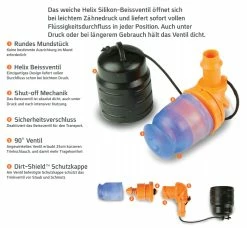 SOURCE Trinkblase Widepac Trinksystem Rucksack Zubehör -Deuter Speichern Mundst ck 2